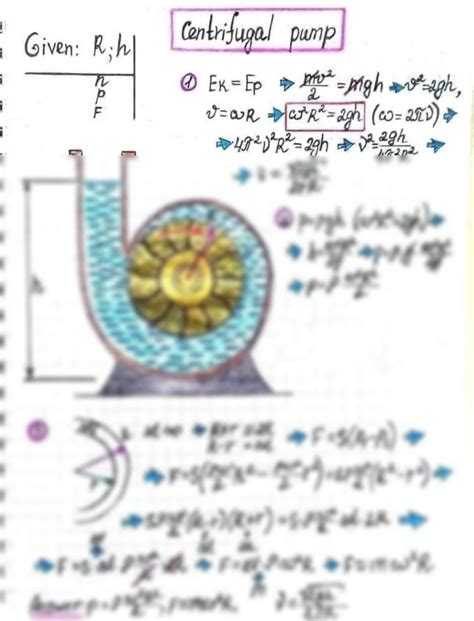 centrifugal pump lab calculations|centrifugal pump discharge formula.